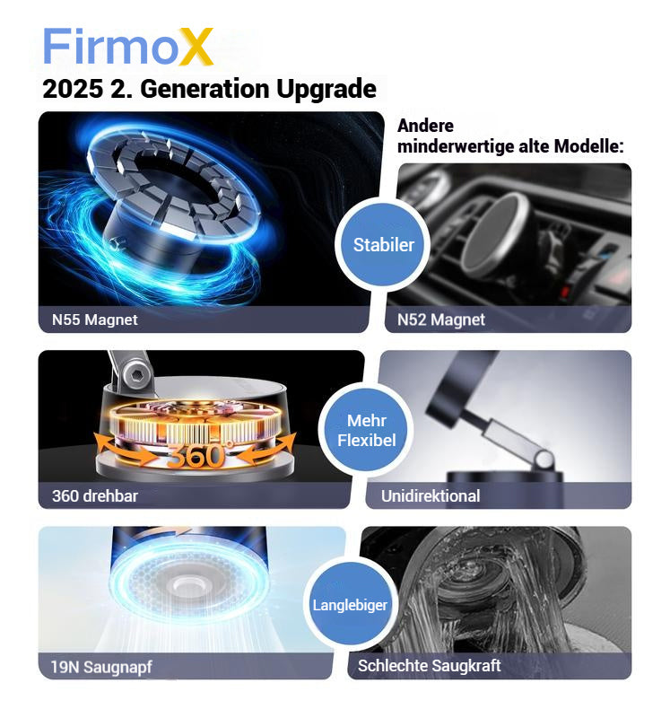 FirmoX Verbesserter magnetischer Telefonhalter, 360 ° -Drehung, starker Magnet, faltbares und tragbares Design, perfekt für Autos, Glas, Fitnessstudios und andere glatte Oberflächen